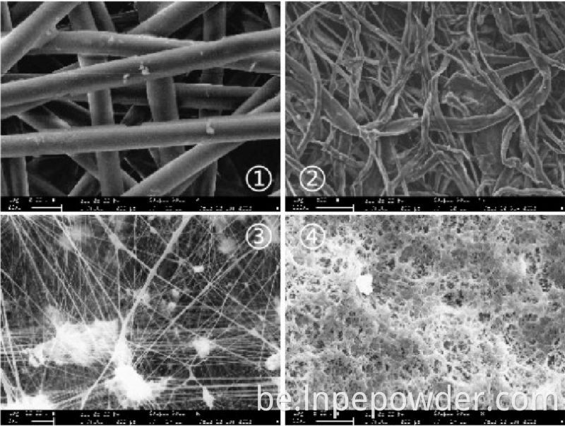 Фільтр сумкі lnbg